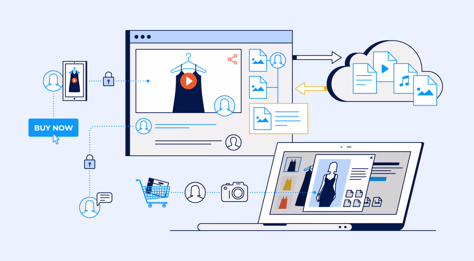 Best Social Media Optimizations Agency in Delhi NCR