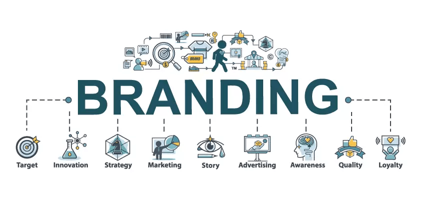 Digital Age: The Key to Small Business Success Through Branding in 2024 2 image 22