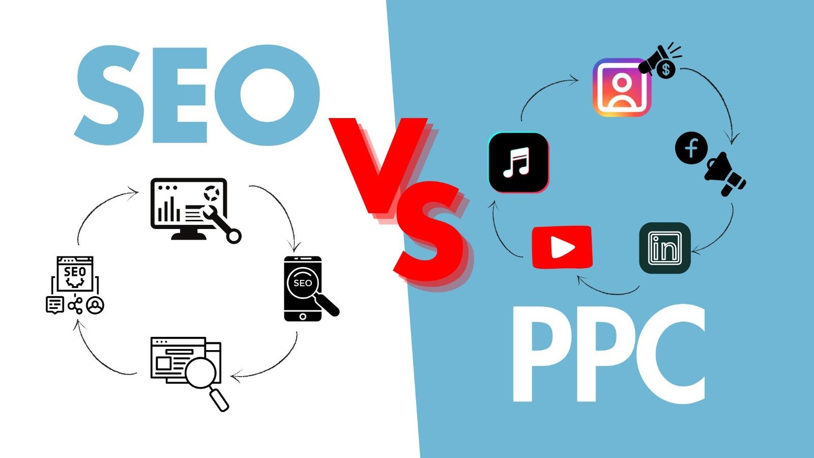 SEO vs. PPC: Choosing the Right Digital Marketing Service for Your Brand 1 Best Digital Marketing Services in Delhi NCR, Best PPC Services in Delhi NCR, Best SEO Services in Delhi NCR
