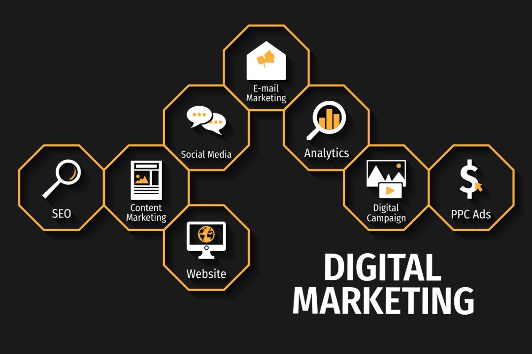 "Digital Alchemy: Unlock Clicks Into Gold In 2025" 1 Digital Alchemy