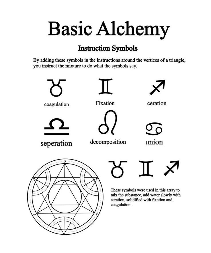 "Digital Alchemy: Unlock Clicks Into Gold In 2025" 2 4ad6d08726a700fc9c889da28b5973b6